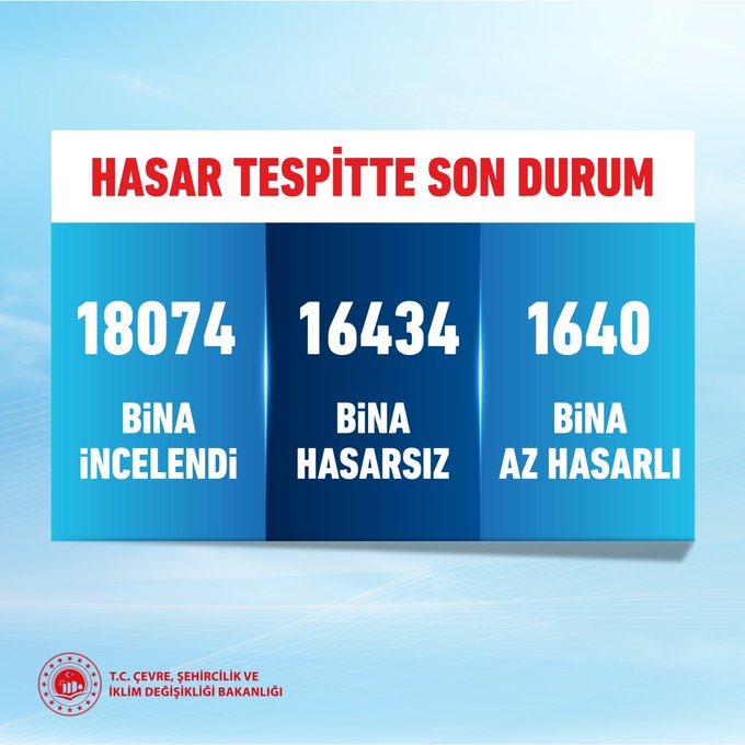 Gpn N8 O1 W0 A A Jlx5