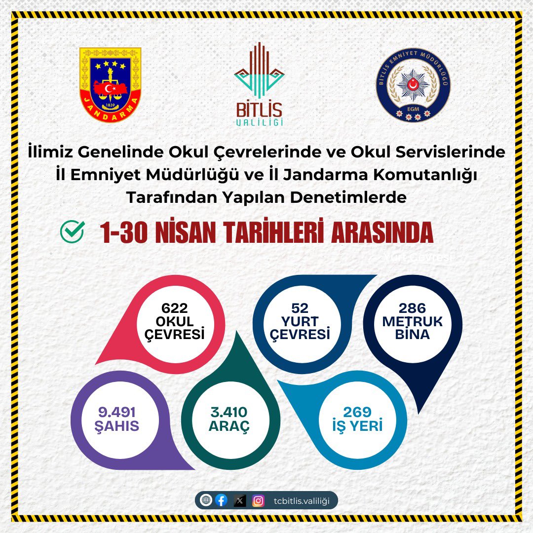 Gp Cf3 V X Y A E2D8 D