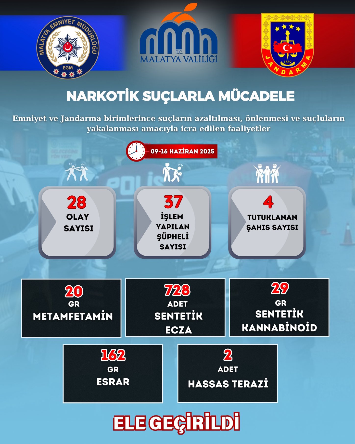 Gtj Xo Ixb0 A A S Iws