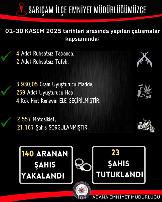 G7 Jek H T Ww A Am6 G E