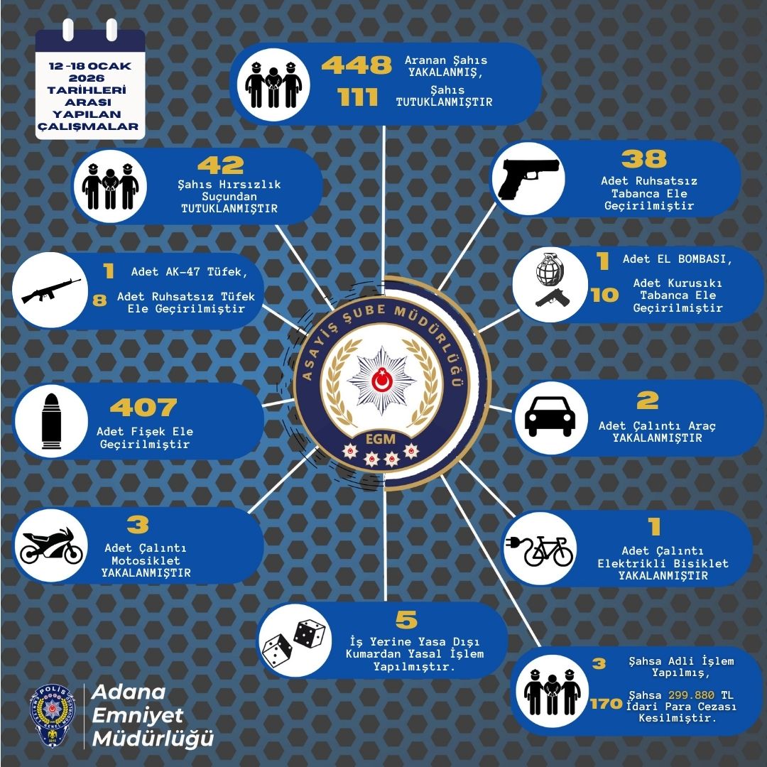 G A3 Zb S X E A A T Mlo