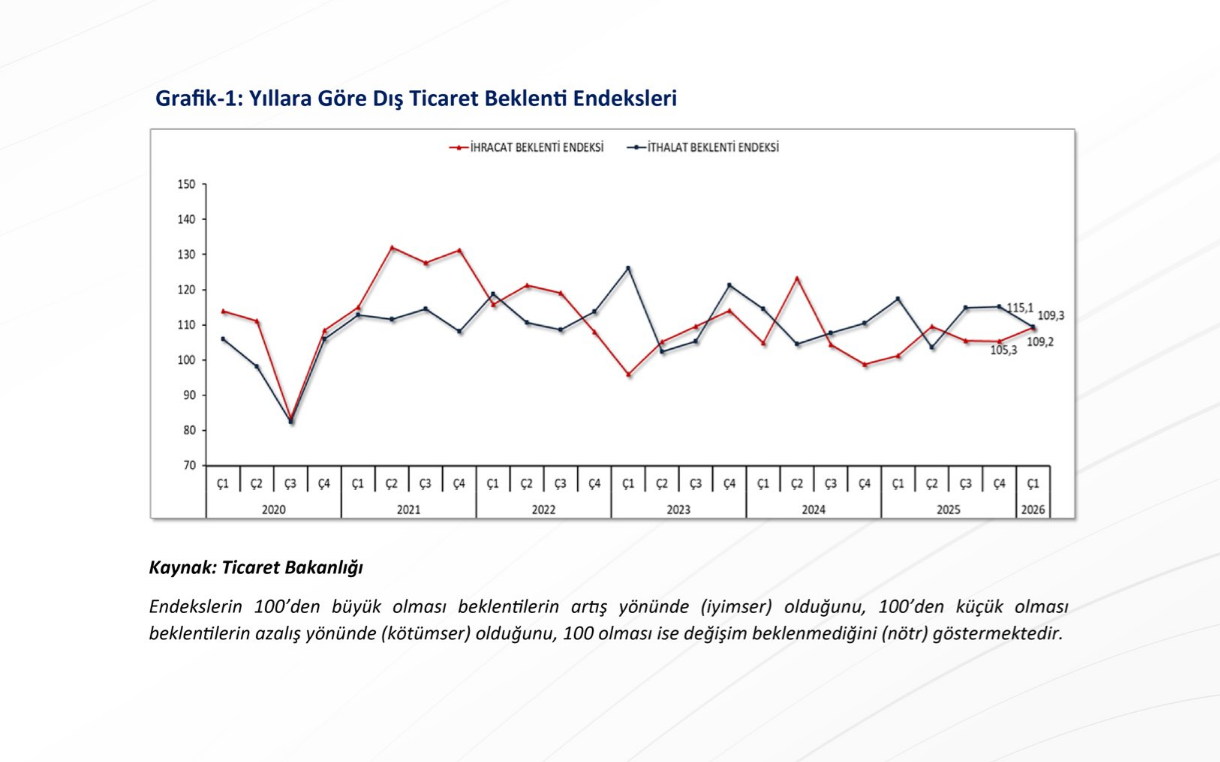 Ekran Görüntüsü 2026 01 08 111107