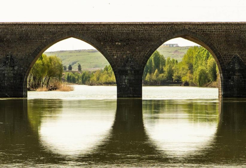 Diyarbakır’da 5 Günlük Hava Durumu Nasıl Olacak 1