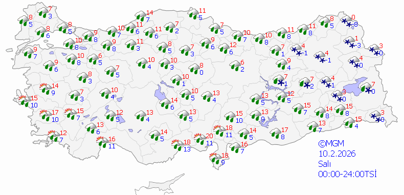 Mersin'de 5 Günlük Hava Durumu Nasıl Olacak 3
