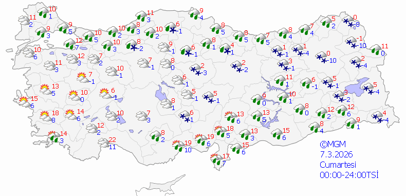 Mardin'de 5 Günlük Hava Durumu Raporu Yayımlandı 1