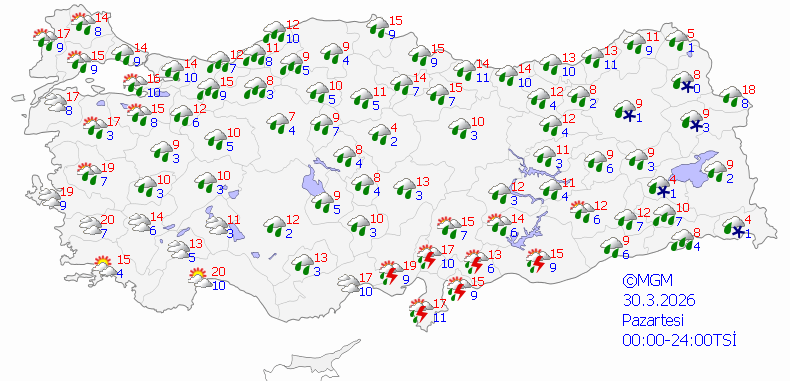 Mardin’de Bu Pazar Hava Durumu Nasıl Olacak 1