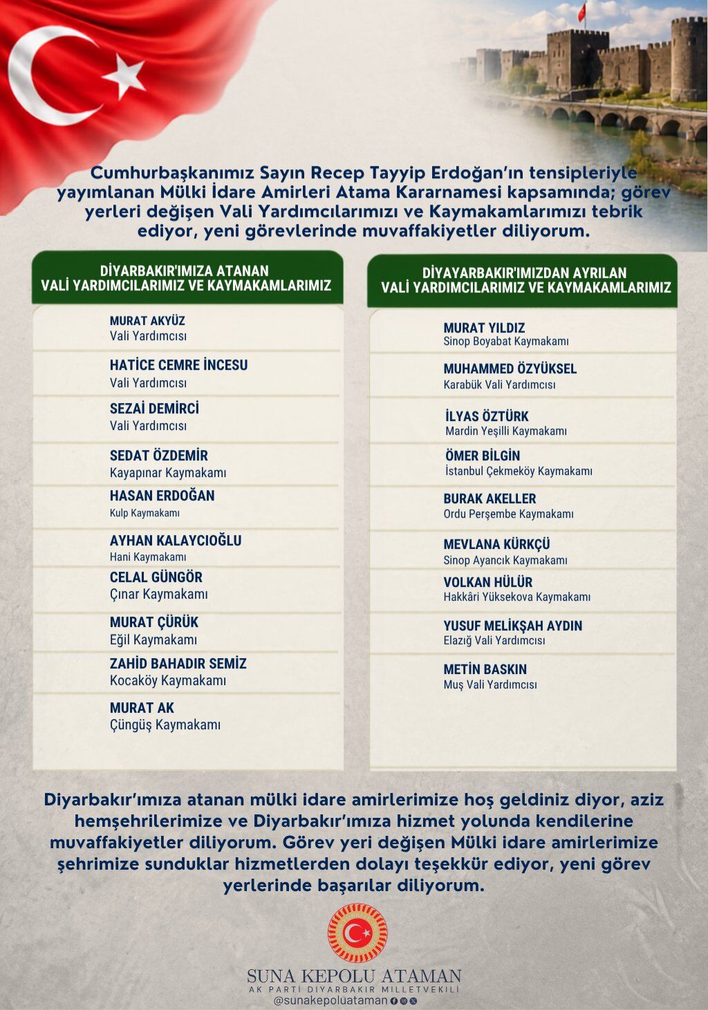 Diyarbakır'a 7 Kaymakam Ve 3 Vali Yardımcısı Atandı-1