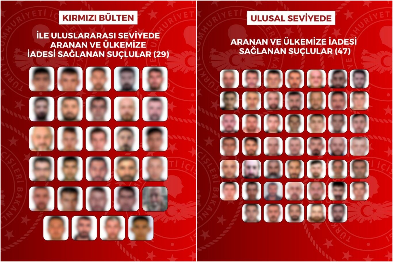 Kırmızı bültenle aranan 29 kişi Türkiye'ye getirildi