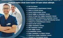 Hakkari’ye 34 yeni sağlık kadrosu tahsis edildi