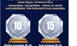 Şırnak Üniversitesi’nden tarihi başarı: İlk 10'a girdi