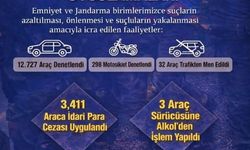 Diyarbakır'ın bu ilçesinde 55 bin kişi sorgulandı