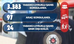 Mardin'de 24 kişi sınır dışı edildi