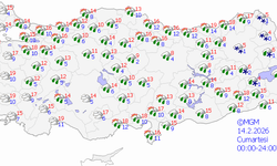 Iğdır’da 3 günlük hava durumu nasıl olacak?