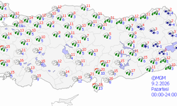 Mardin’de 3 günlük hava durumu: Sağanak etkili olacak