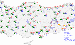 Mardin'de 3 günlük hava raporu yayımlandı