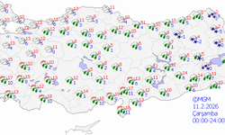 Mardin'de 5 günlük hava durumu: Sağanak bekleniyor