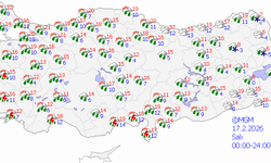 Mardin'de 5 günlük hava durumu: Sıcaklıklar düşüşe geçiyor