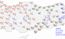Şanlıurfa’da 5 günlük hava durumu nasıl olacak?