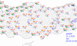 Bingöl'de 3 günlük hava durumu nasıl olacak?