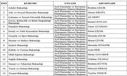 Cumhurbaşkanı kararıyla 16 bakanlığa atama yapıldı
