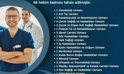 Hakkâri’ye 86 hekim kadrosu tahsis edildi