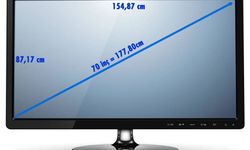 İnç nedir, nasıl hesaplanır?