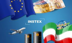 INSTEX mekanizması nedir, Nasıl çalışır?