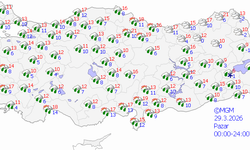Mardin'de 3 günlük hava durumu
