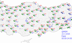 Mardin'de 5 günlük hava durumu nasıl olacak?
