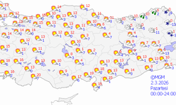 Mardin'de 7 günlük hava durumu nasıl olacak?