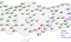 Mardin’de bu pazar hava durumu nasıl olacak?
