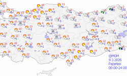 Mardin’de hava durumu: Sıcaklıklar yükselişe geçiyor