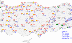 Mardin’de hava durumu: Yeni haftada sıcaklık artacak