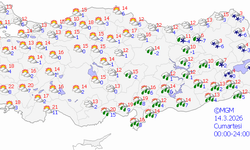 Şanlıurfa’da hafta sonu hava durumu nasıl olacak?