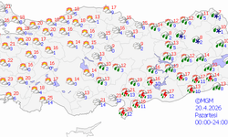 Adıyaman'da yeni haftada hava durumu nasıl olacak?