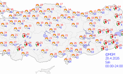 Ağrı'da haftalık hava durumu nasıl olacak? Hava ısınıyor
