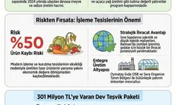 Batman'da gıda işleme sektörüne yönelik teşvik başvuruları devam ediyor