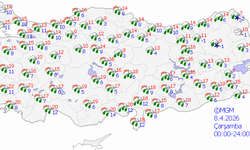 Bingöl'de hafta içi hava durumu nasıl olacak?