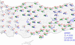 Bingöl'de hava durumu ve haftalık tahmin
