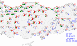 Elazığ'da 4 günlük hava durumu raporu açıklandı