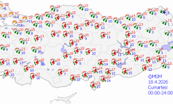 Elazığ'da 4 günlük hava durumu