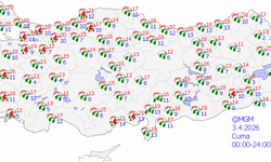 Mardin hafta sonun hava durumu nasıl olacak?