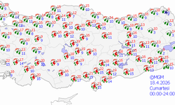 Mardin, Nusaybin, Derik... 4 günlük hava durumu nasıl olacak