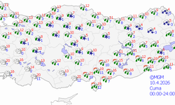 Mardin'de 5 günlük hava durumu: Yağış etkili olacak
