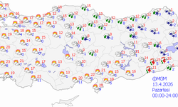 Mardin'de 7 günlük hava durumu nasıl olacak?