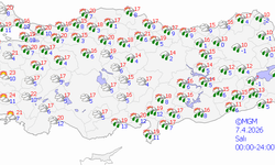 Mardin'de hafta içi hava durumu nasıl olacak?
