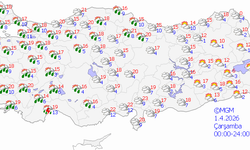 Mardin'de hafta içi hava durumu nasıl olacak?