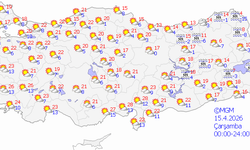 Mardin’de hafta içi hava nasıl olacak?