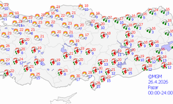 Şanlıurfa'da hafta sonu hava durumu: Yağış var mı?