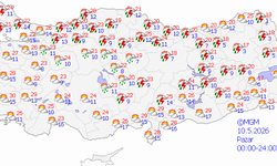 Adıyaman'da bu pazar hava durumu nasıl olacak?